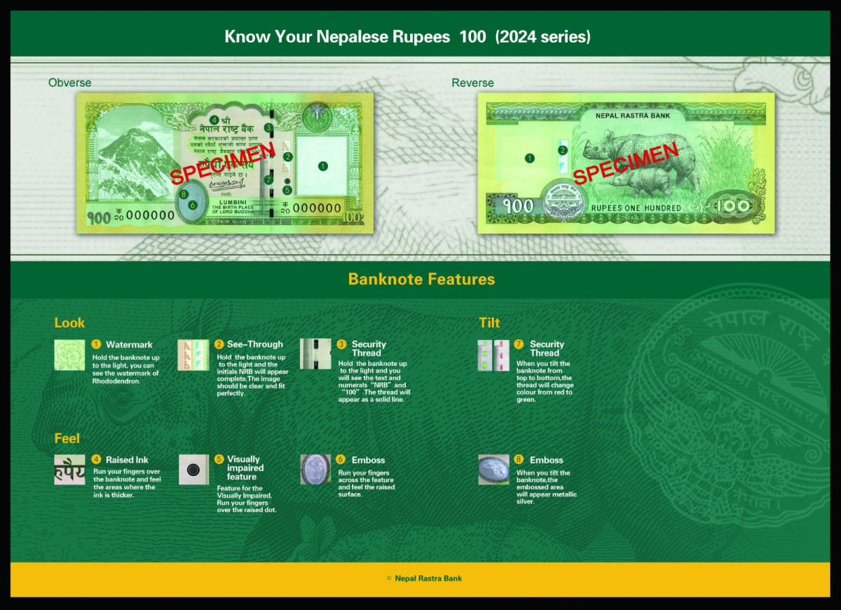 आजदेखि बजारमा चुच्चे नक्सा भएको सयको नयाँ नोट