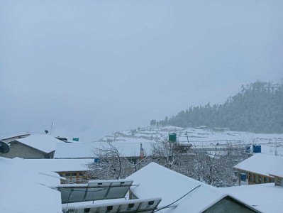 हिमाली जिल्लाहरुमा हिमपात